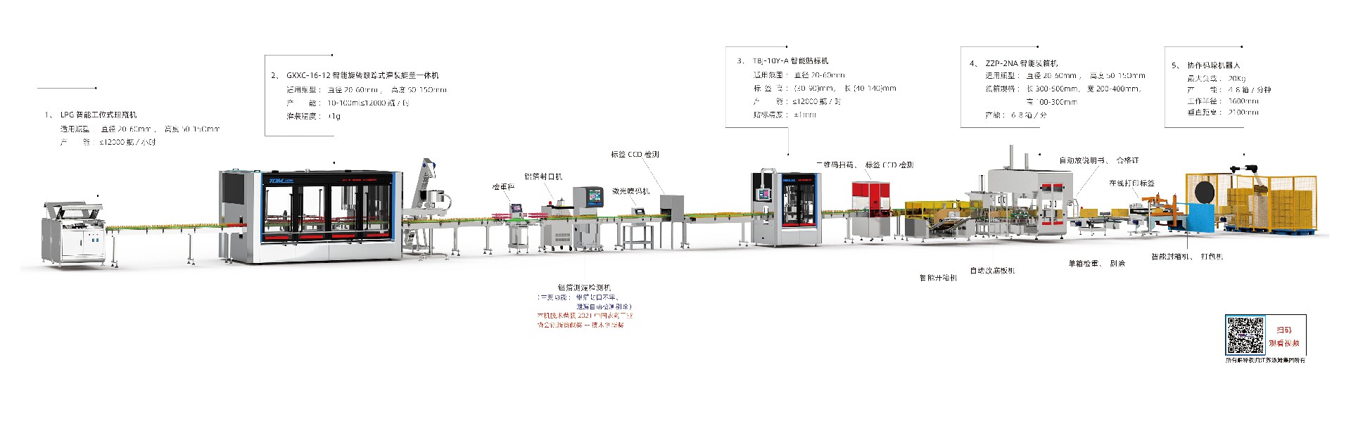 1、10-100ml智能灌装线.jpg