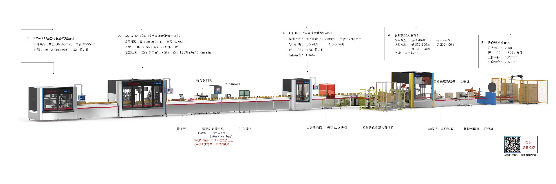 2、50-1000ml全自动灌装线.jpg