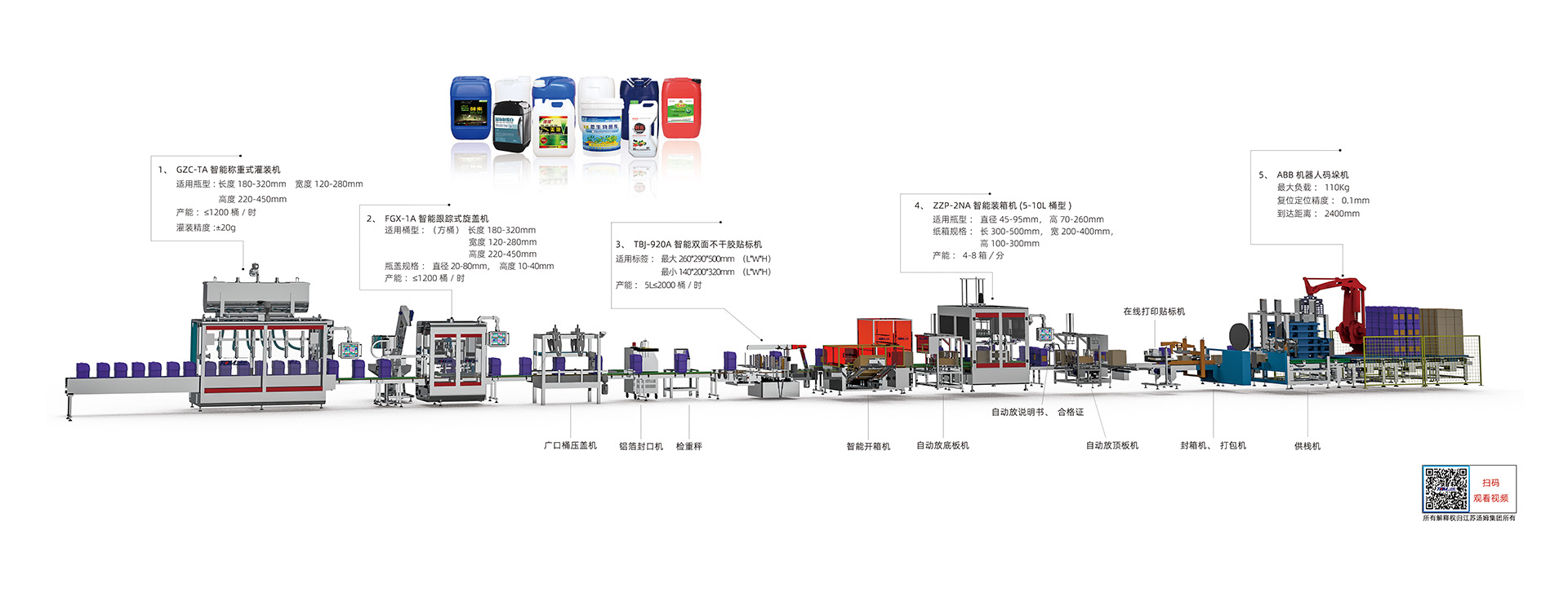 7、5-30L智能方桶灌装线·副本.jpg