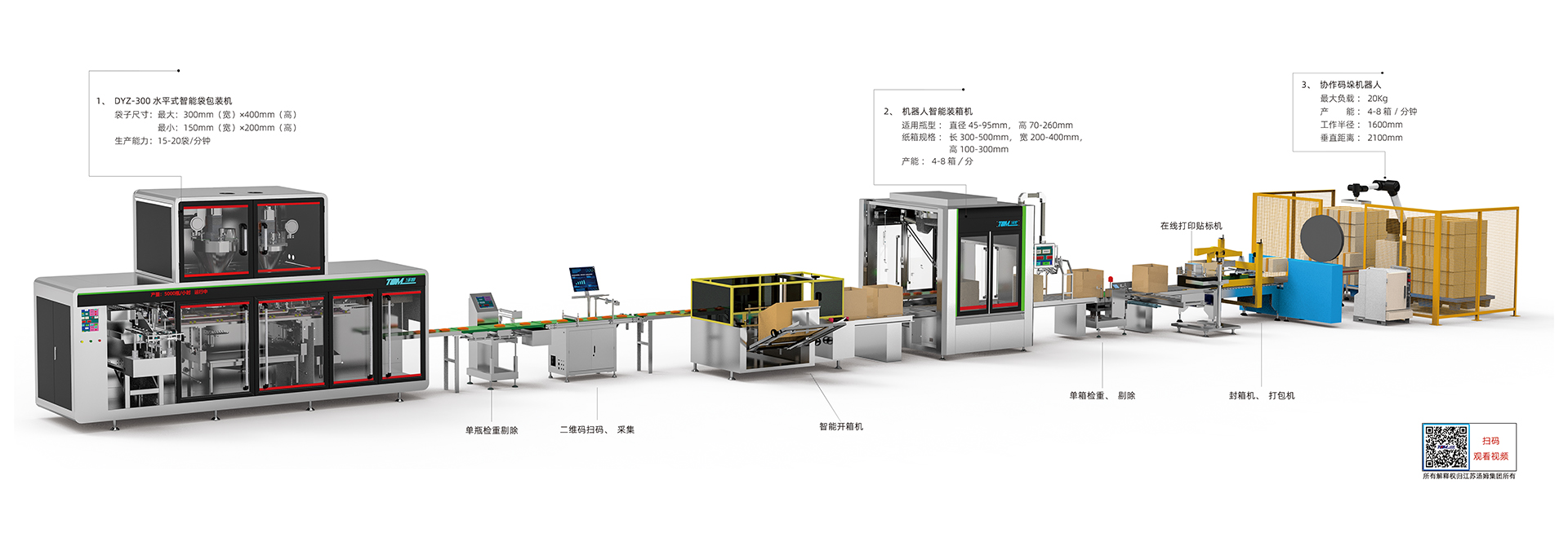 02、100-1000g 给袋式300袋包装线·副本.jpg