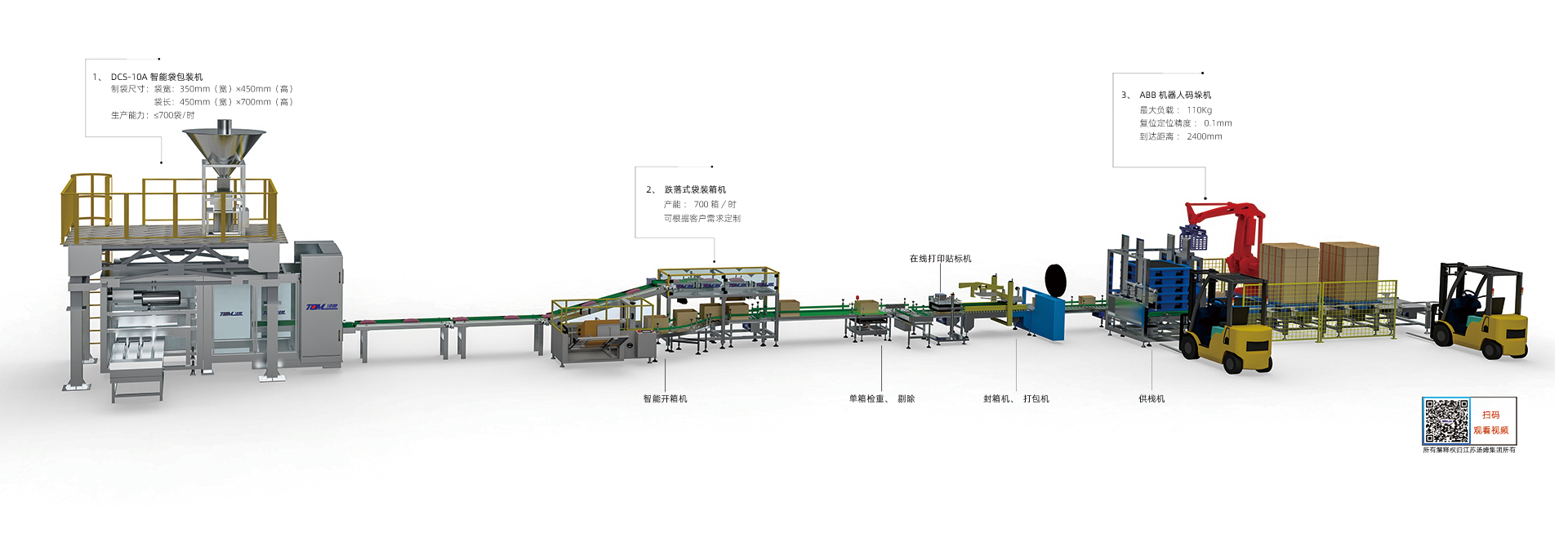 10、DCS-10A，B型智能袋包装机（5-10kg）.jpg